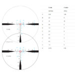 NightForce NX8 1-8×24 F1 Riflescope w/Zerostop PTL 30mm Tube .2 Mil-Rad FC-Mil Reticle Black C598 - View 7
