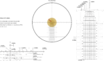 Leupold MARK 5HD 3.6-18X44 M5C3 FFP TREMOR 3 173299 - View 6