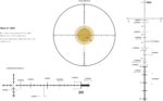 Leupold MARK 5HD 3.6-18X44 M1C3 FFP PR1-MOA 176445 - View 6