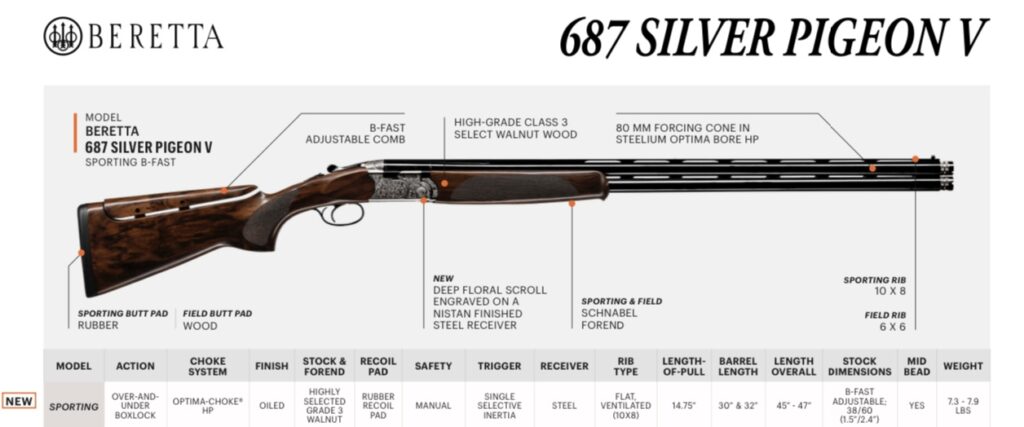 Beretta 687 Silver Pigeon V Sporting 12 Ga 32″ Barrel B-Fast Adjustable Comb J687VSBFJ2